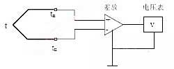 Thermoelectric sensor experimental circuit diagram