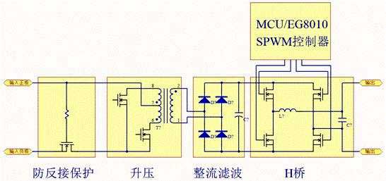 Yaxun design inverter anti-reverse circuit