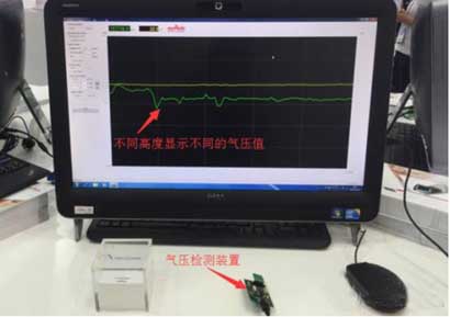 Daten von NTC-Sensoren und Luftdrucksensoren in unterschiedlichen Höhen