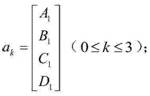 NTC thermistor constant matrix formula