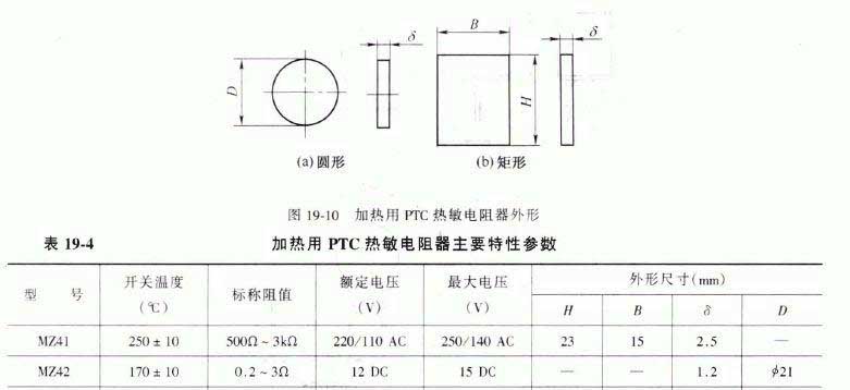 Main parameters of heating PTC thermistor