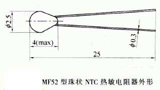 NTC-Bead-Thermistorprofil vom Typ MF52