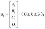 NTC-Thermistor-Konstantenmatrixformel