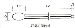 Resolución del sensor Ntc