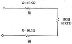 Método de cableado para dos sensores Pt100 de plomo